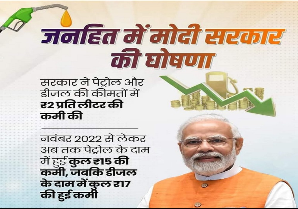 प्रधानमंत्री श्री नरेंद्र मोदी जी के द्वारा ₹2 प्रति लीटर पेट्रोल और डीजल की कीमतों में कटौती: एक सकारात्मक कदम